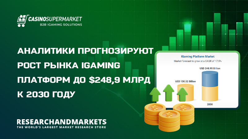Рост iGaming-рынка Рост iGaming-рынка: прогноз до 2030 года
