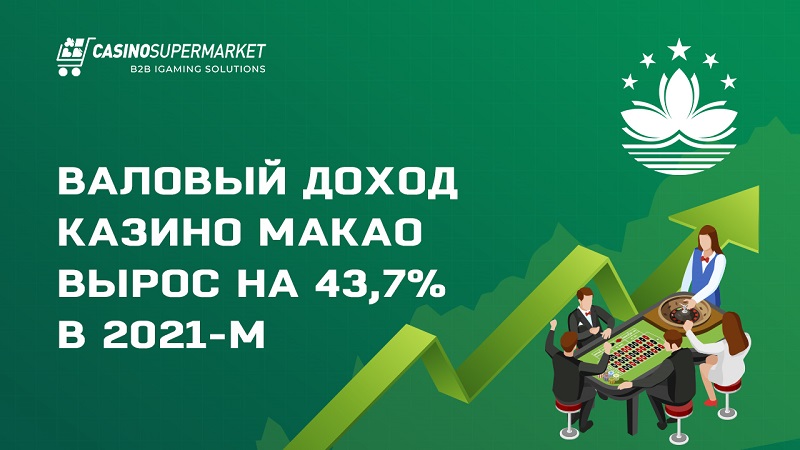 Валовый доход казино Макао вырос на 43,7% в 2021-м