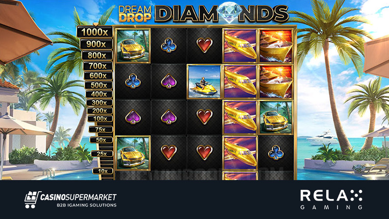 Dream Drop Diamonds от Relax Gaming