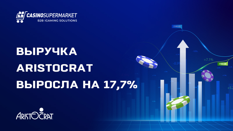 Выручка Aristocrat: рост на 17,7% в первом полугодии 2022-го