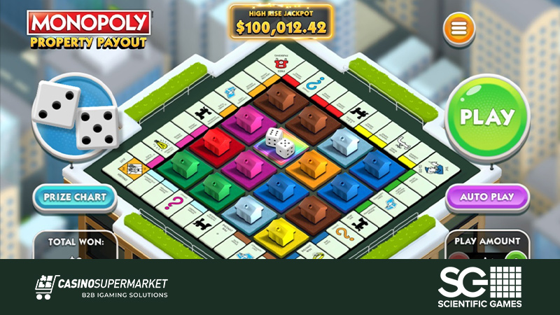 iLottery Monopoly Property Payout от Scientific Games