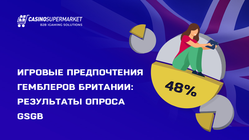 Данные отчета GSGB: игровое поведение британских гемблеров