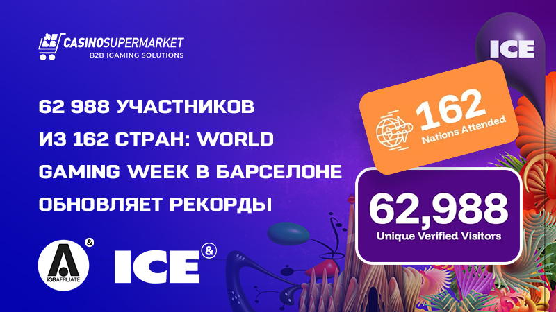 World Gaming Week 2026 в Барселоне World Gaming Week 2026 в Барселоне: итоги