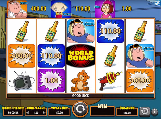 видеослот Family Guy, Bet365, IGT – Family Guy