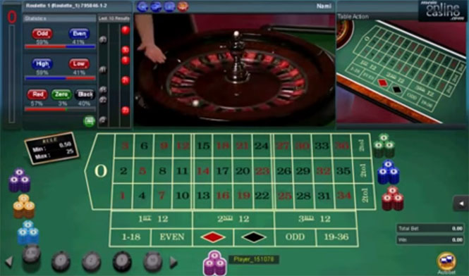 Microgaming: гра live-рулетка онлайн